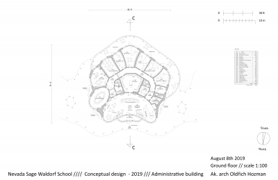 Completed floor plan of the office building. On the north side is the entrance hall with reception. The reception is located for security reasons so that it has a very good view to the main entrance through the entrance hall and to the main entrance of the campuss. Behind the reception there is a room for sick children, who will wait for parents or doctors under the supervision of the receptionist. The entrance hall is designed as a place for the presentation of the school and for meetings with parents and the public. On the southeast side (left) are the meeting room, offices and the teachers' rest room. Up on the south and west sides are the school offices. In the middle is a storage and a room with a copy machine. From southeast to southwest, the building is surrounded by a covered terrace, which can be reached from all offices with a nice view the school gardens. The whole floor plan has the shape of a pentagon with rounded corners.